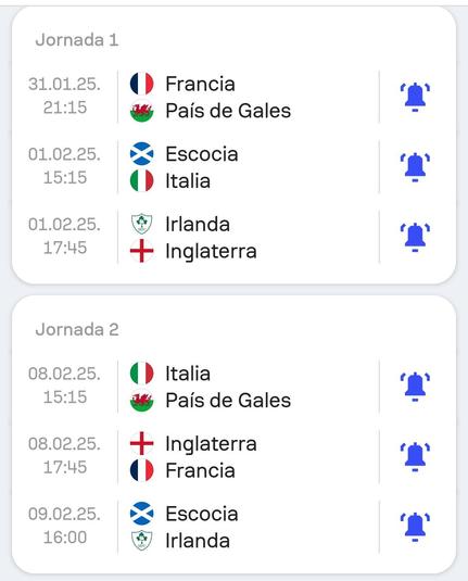 Cuadros de las jornadas 1 y 2